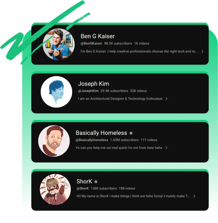 How Important Are YouTube Views for My Channel's Success?