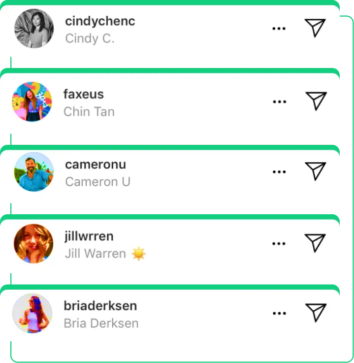 Com Que Rapidez Você Pode Fornecer Visualizações?