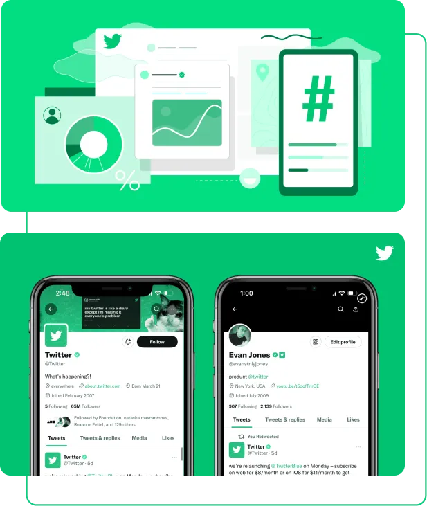 Da visibilidad instantánea a tu encuesta en Twitter (X) y ayúdala a posicionarse