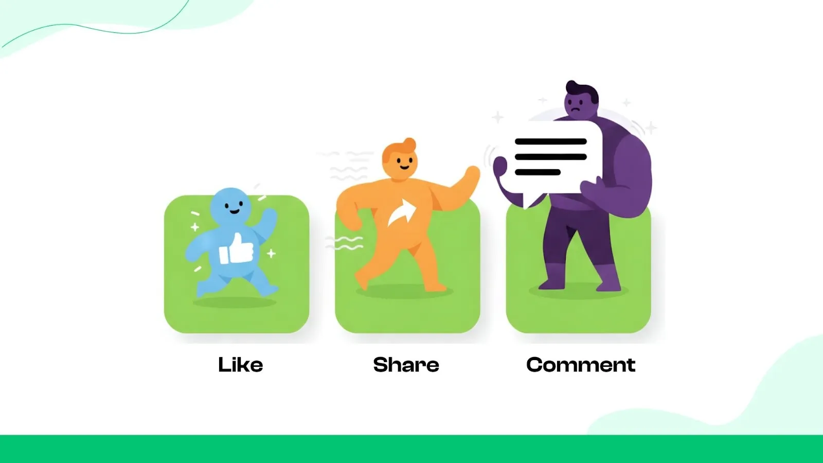 Comments vs Likes vs Shares