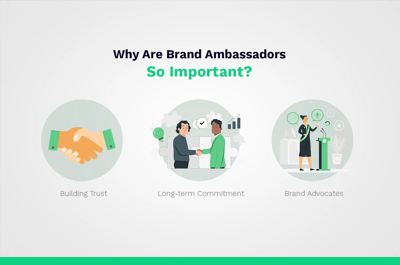 why are brand ambassadors important