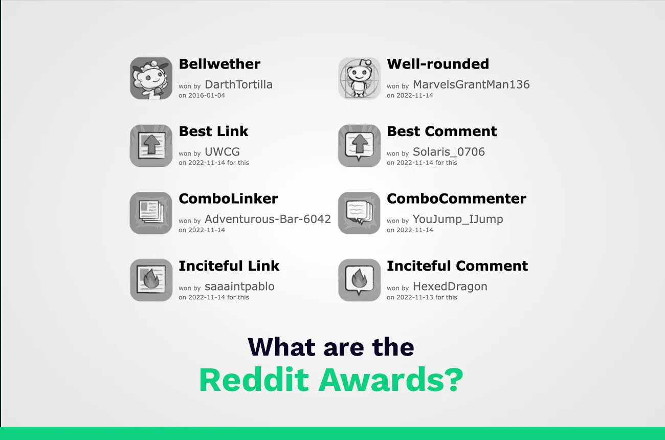 What are the Reddit awards?