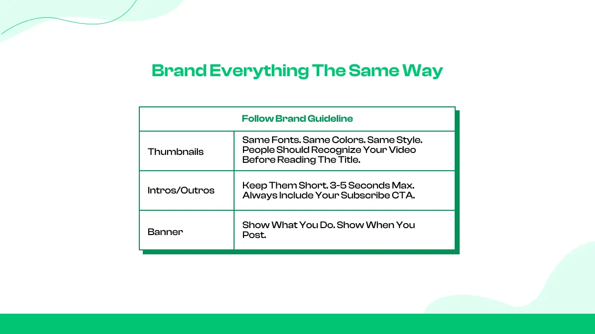 Brand Everything the Same Way