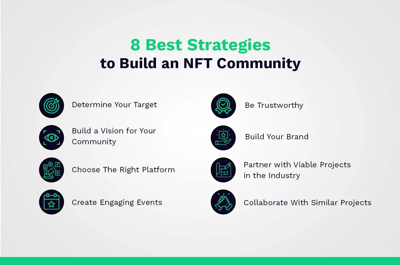 best strategies to build an NFT community