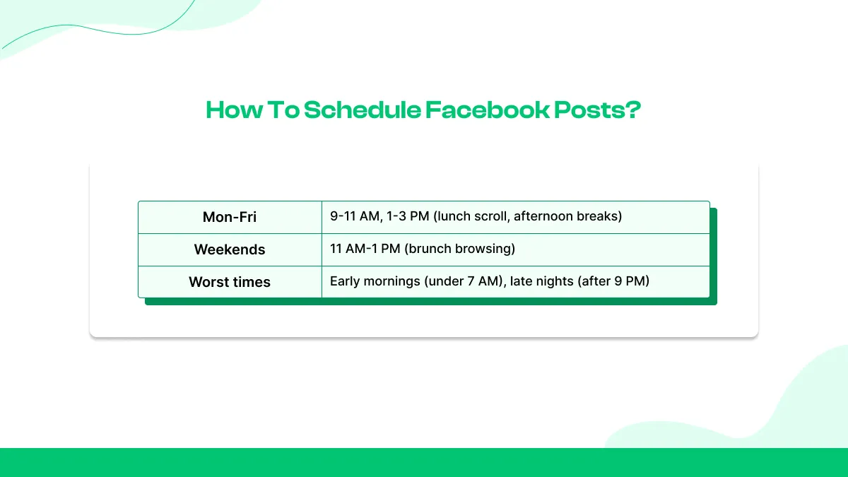 How to Schedule Facebook Posts?