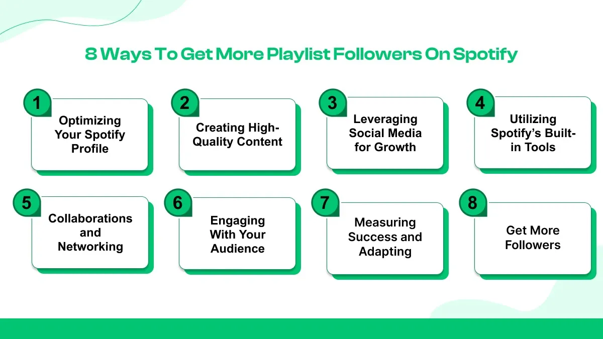 8 Ways To Get More Playlist Followers on Spotify