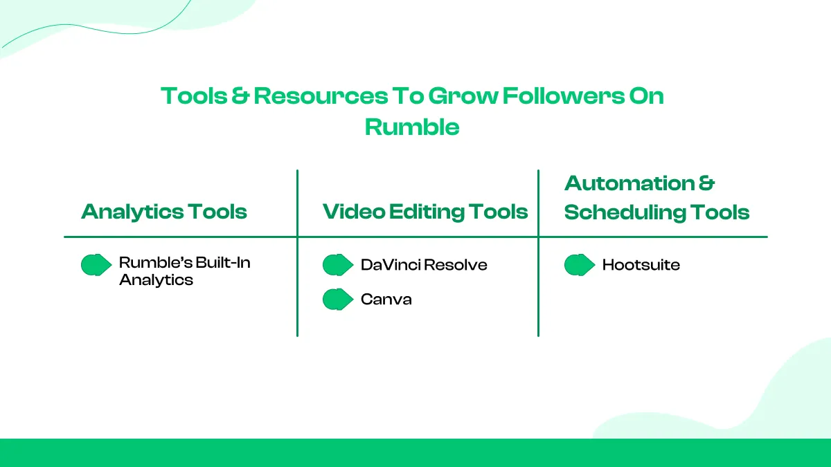 Tools & Resources to Grow Followers on Rumble