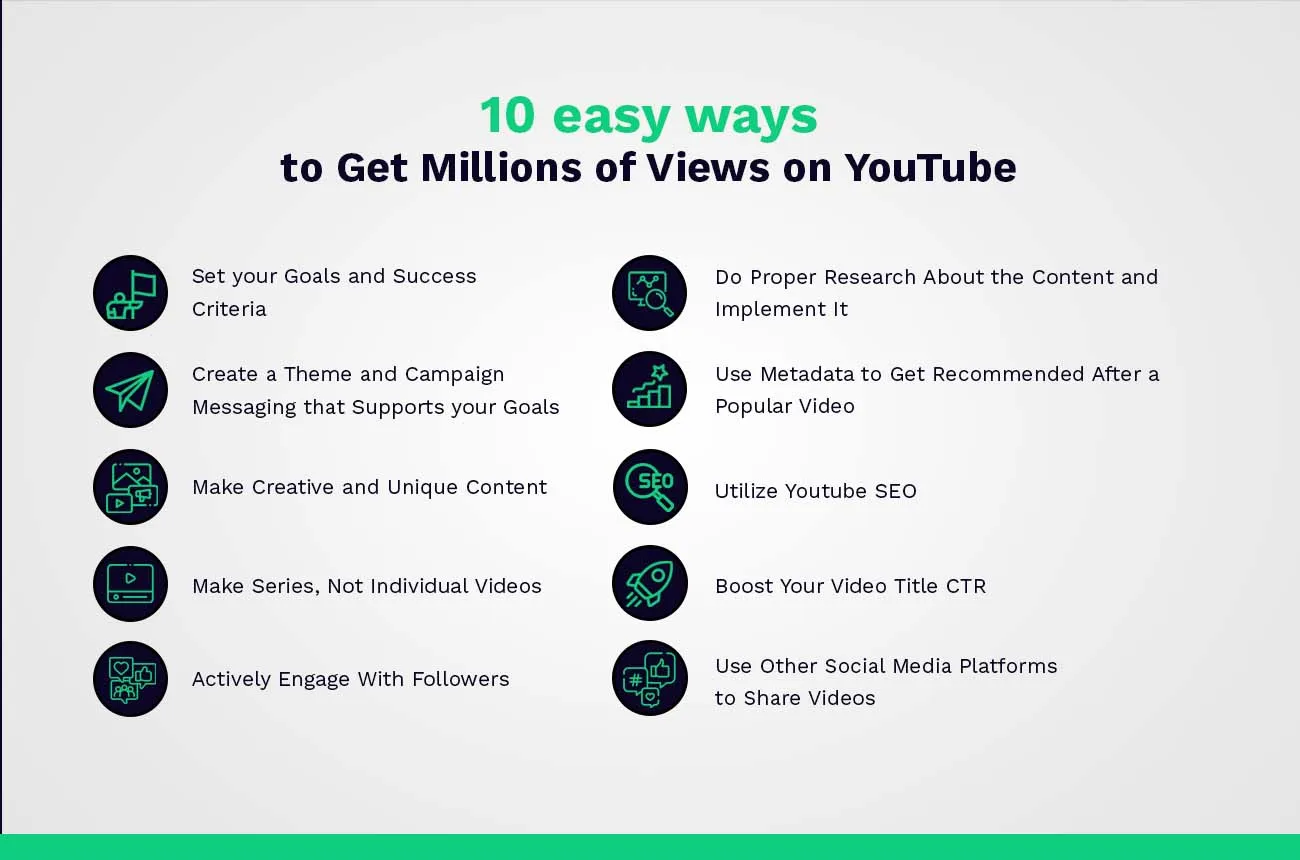 10 ways to get millions of views on youtube