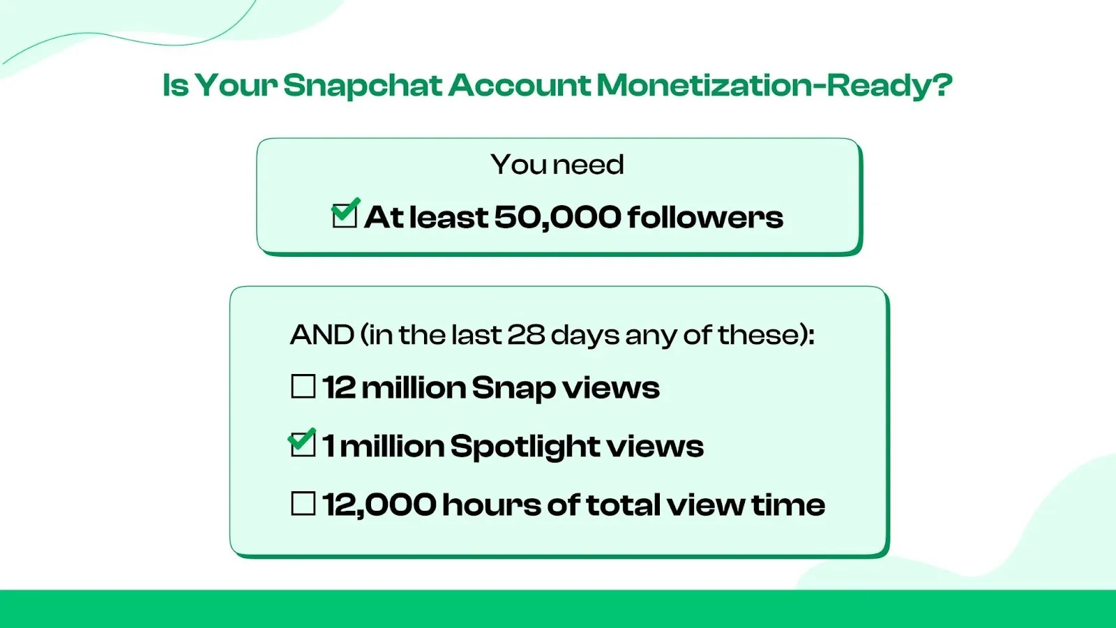 Snapchat Monetization Requirements 