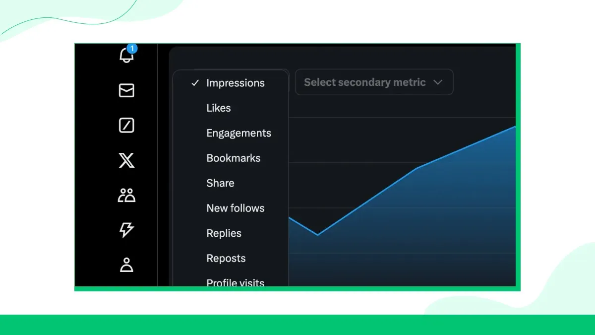 Use Twitter Analytics to Guide Your Strategy