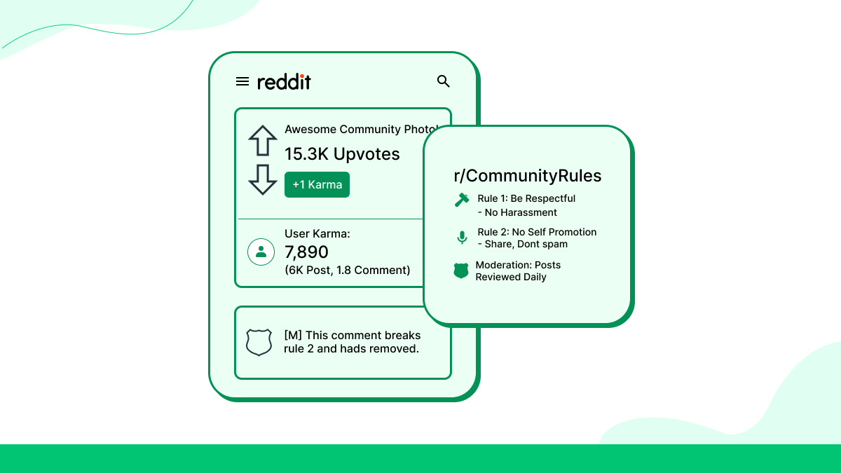 What are upvotes, karma, and moderation rules?