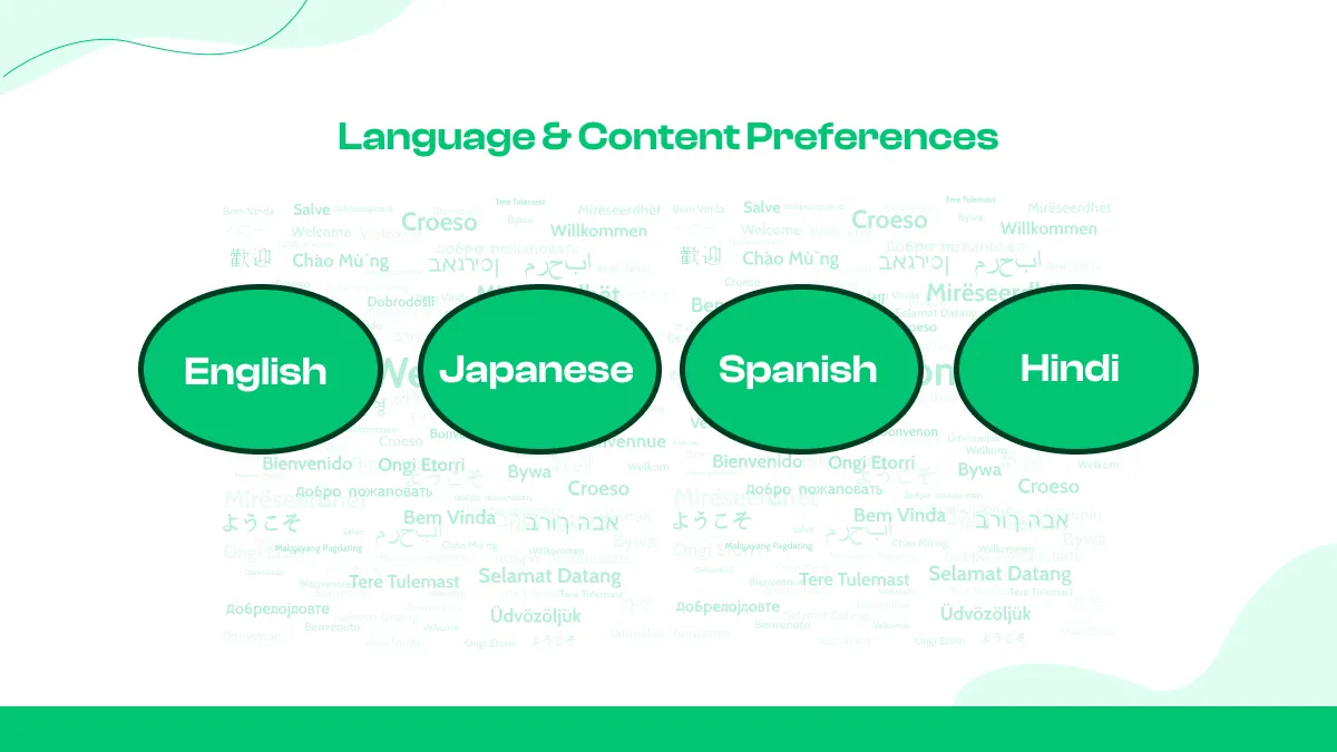 Language & Content Preferences 