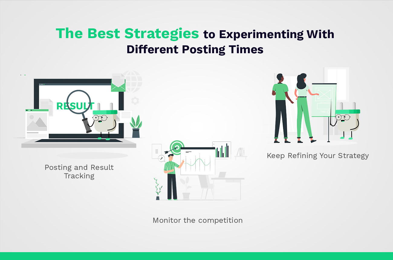 experiment with different posting times