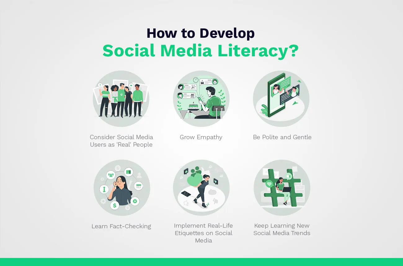 developing social media literacy