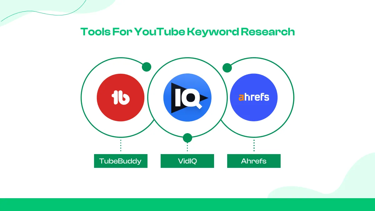 Tools for YouTube Keyword Research 