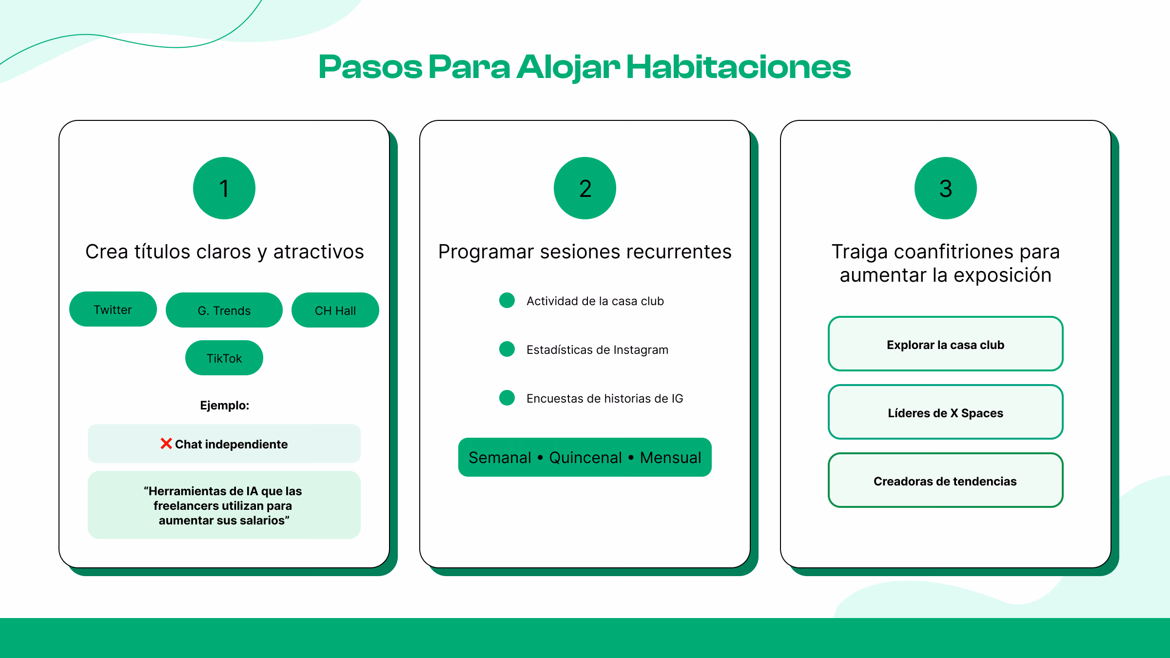 Organiza tus propias salas de forma constante