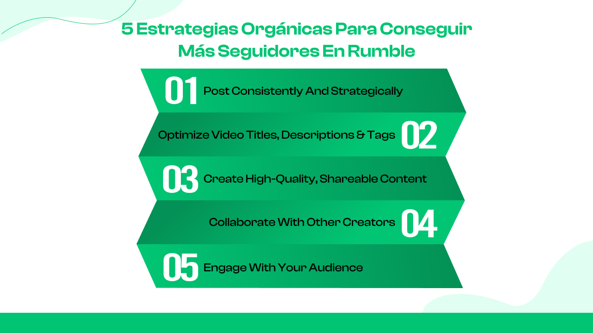 5 estrategias orgánicas para conseguir más seguidores en Rumble