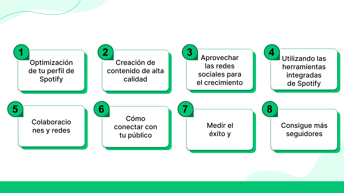 8 maneras de conseguir más seguidores en tus listas de reproducción de Spotify