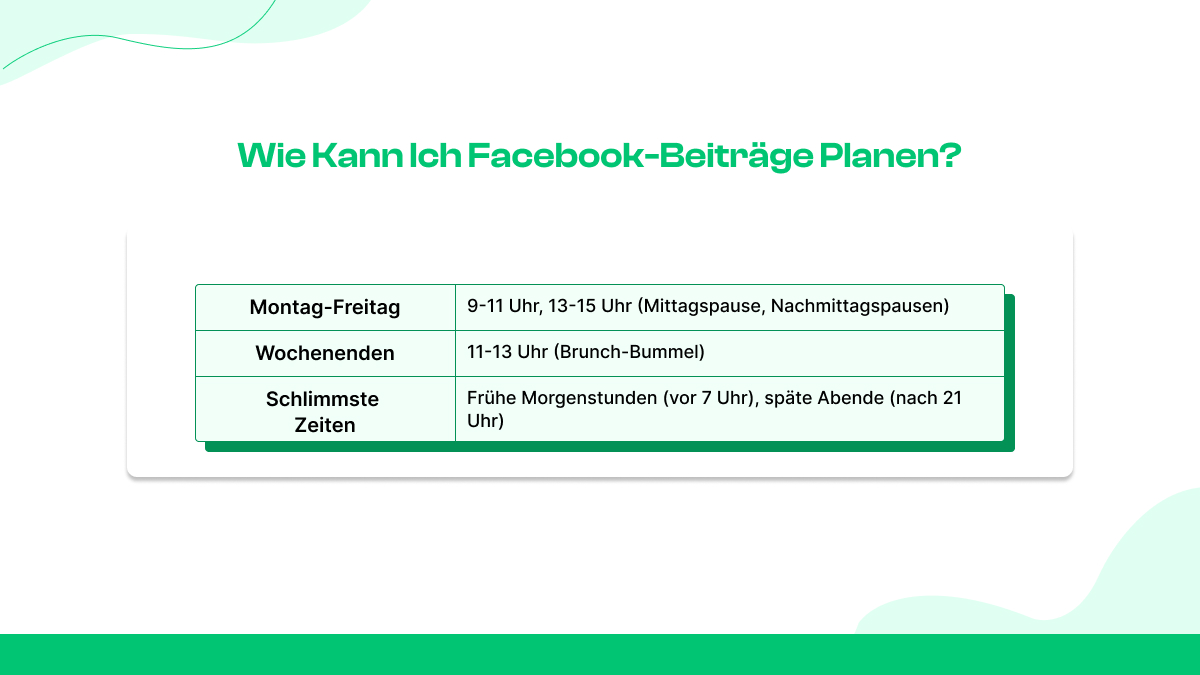 Wie kann ich Facebook-Beiträge planen?