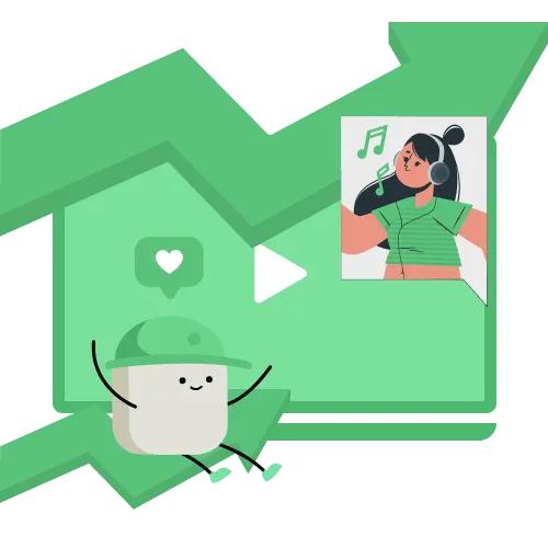 Video Ranking
