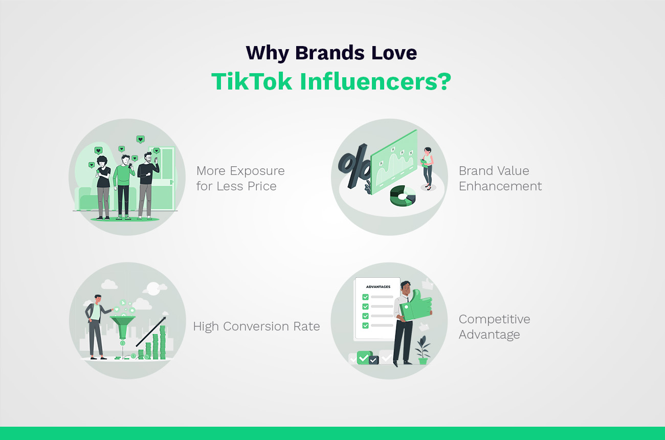 Por qué las marcas adoran a los influencers de TikTok