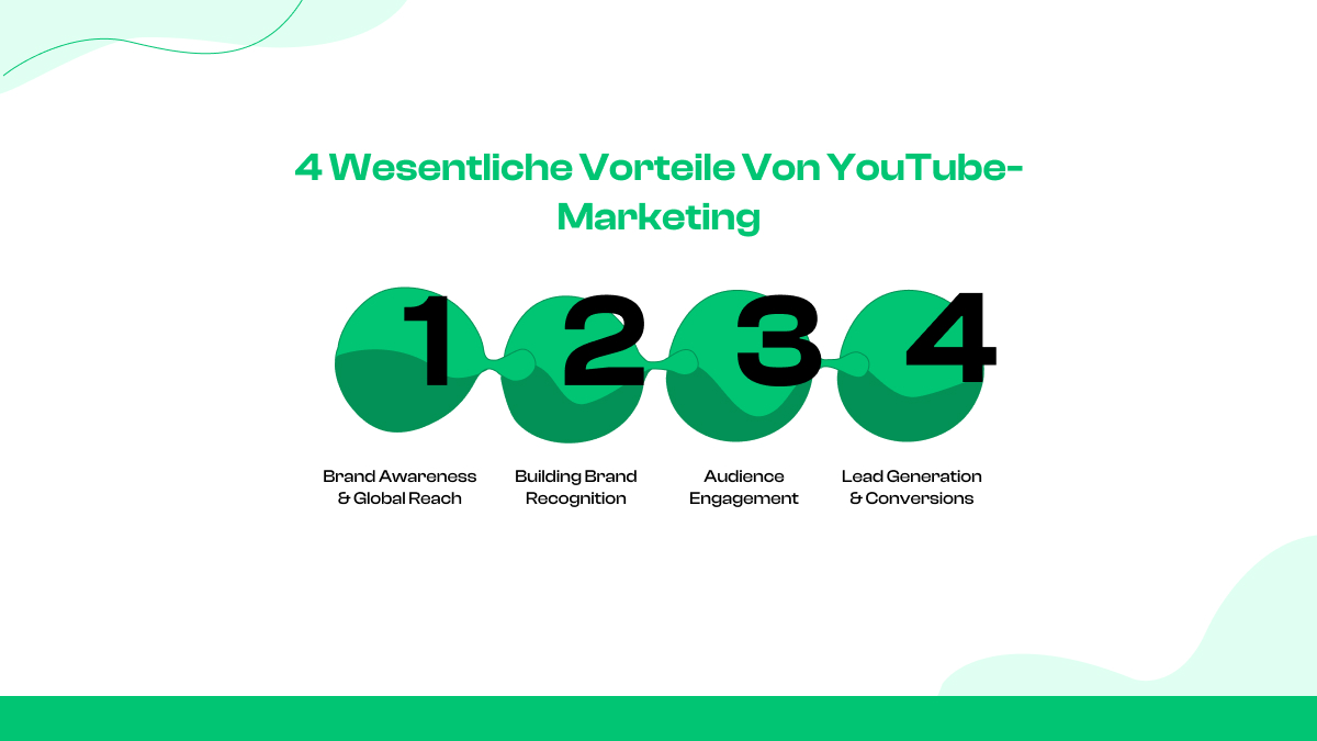 4 wesentliche Vorteile von YouTube-Marketing