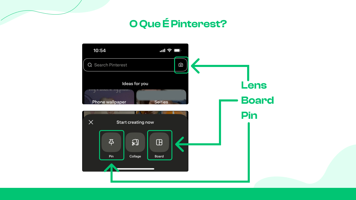 O que é Pinterest?