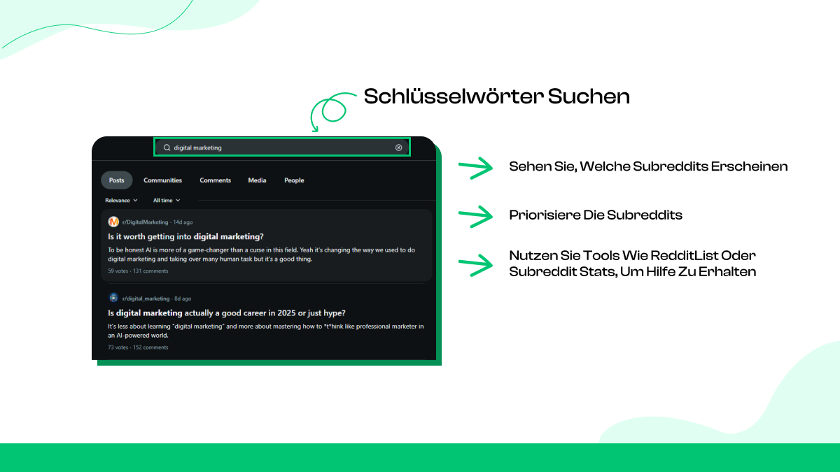 Wie man relevante Subreddits für seine Nische findet