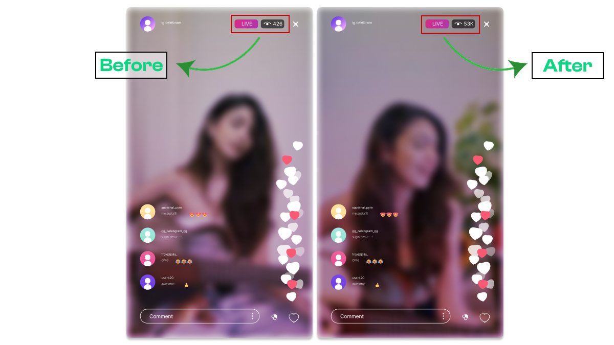 Fallstudie 2: Musiker haben mit Instagram Live Views gefunden