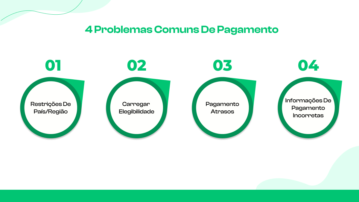 4 problemas comuns de pagamento