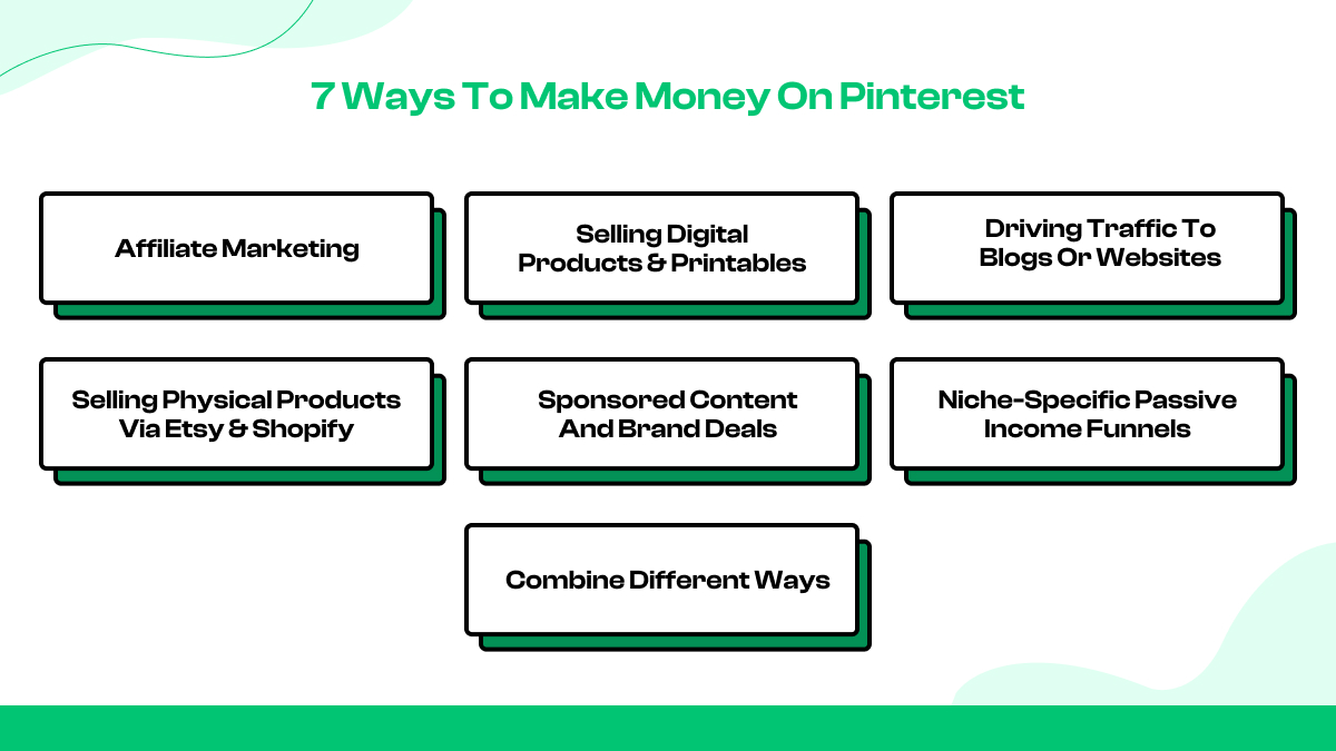 7 Möglichkeiten, auf Pinterest Geld zu verdienen