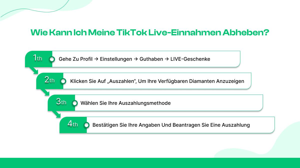 Wie kann ich meine TikTok Live-Einnahmen abheben?