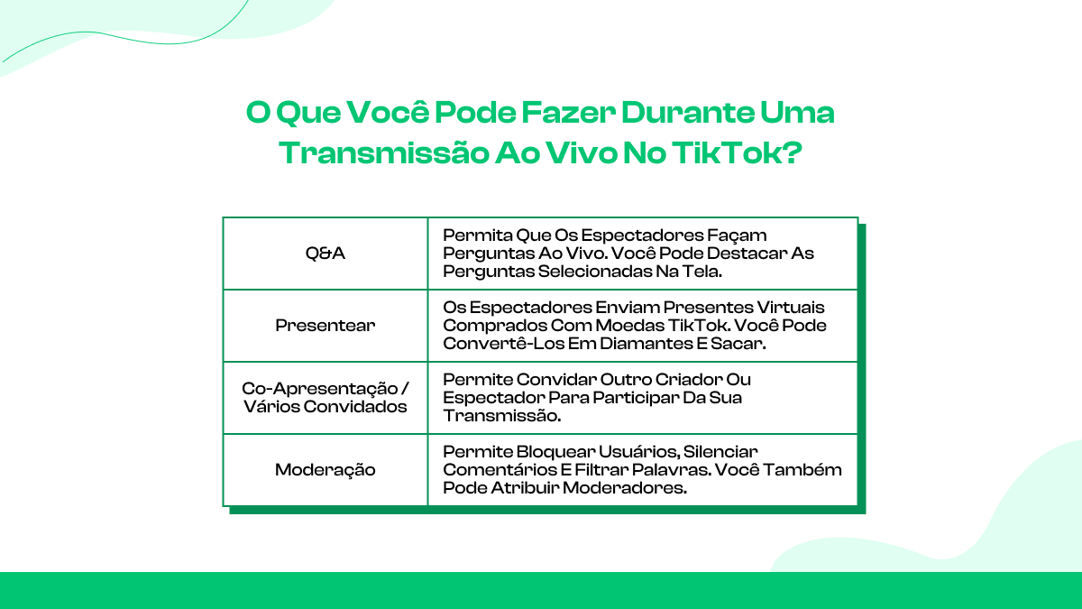 O que você pode fazer durante uma transmissão ao vivo no TikTok?