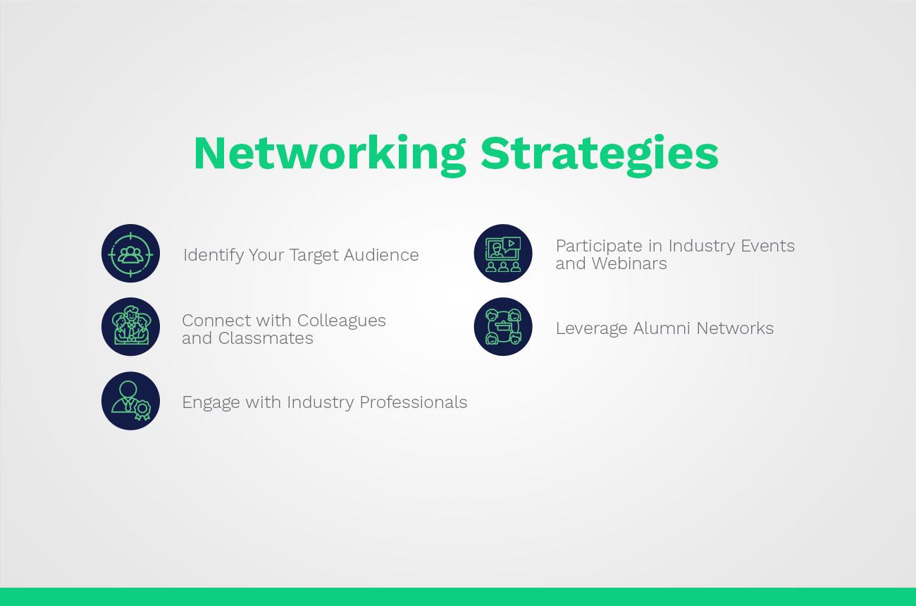 Estratégias de rede