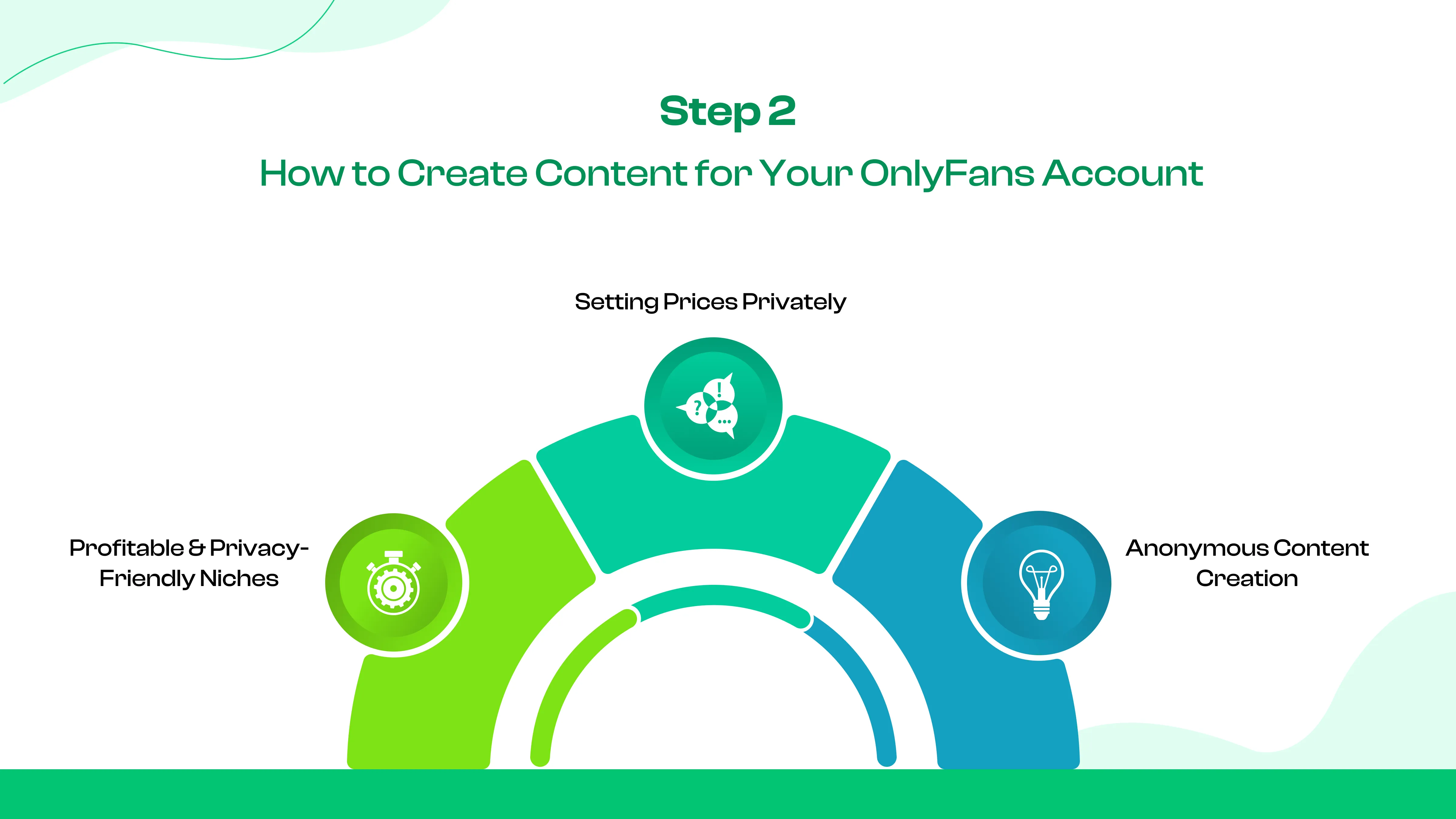 Step 2: Creating Content for Your OnlyFans Account
