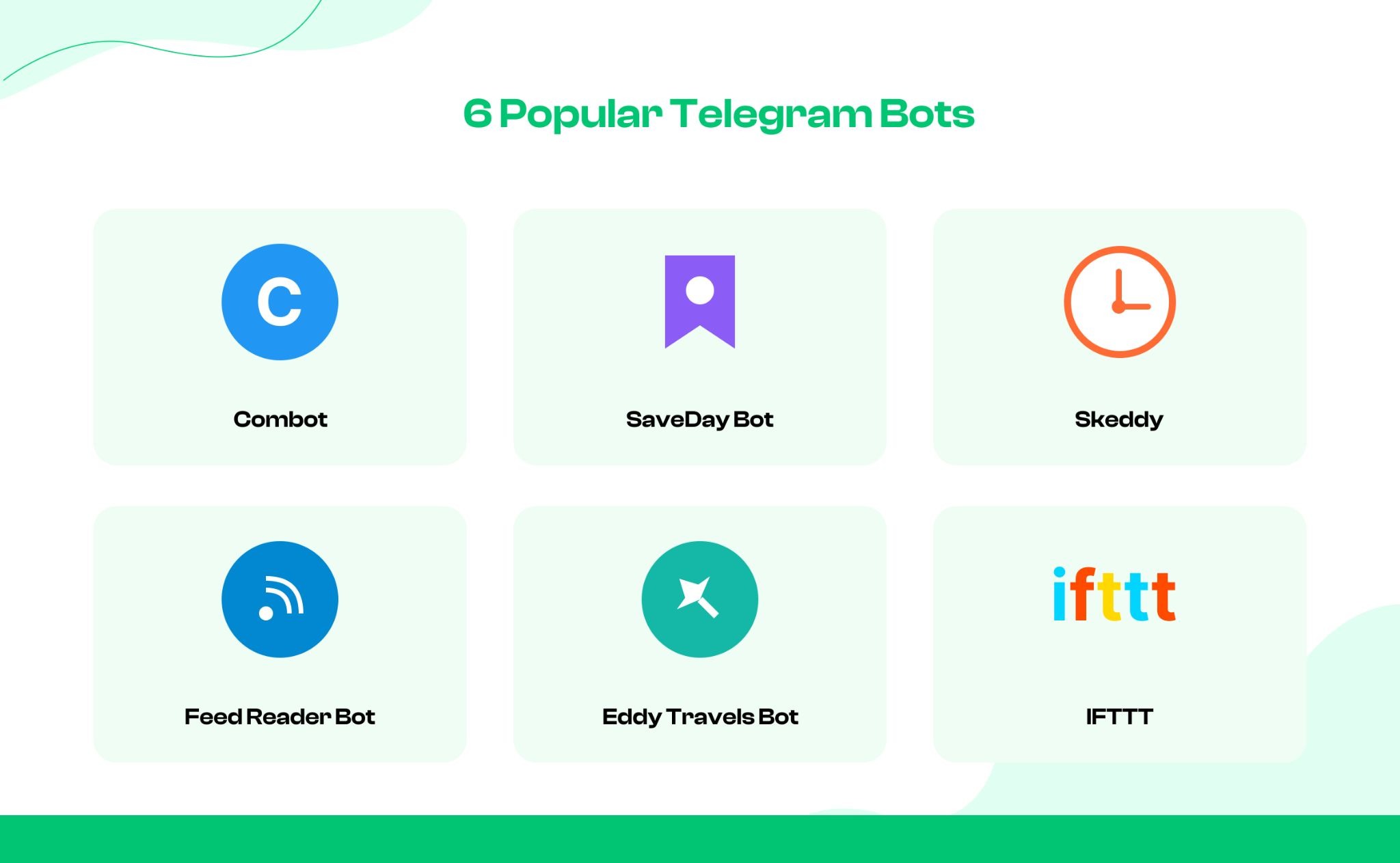 Telegram Bots