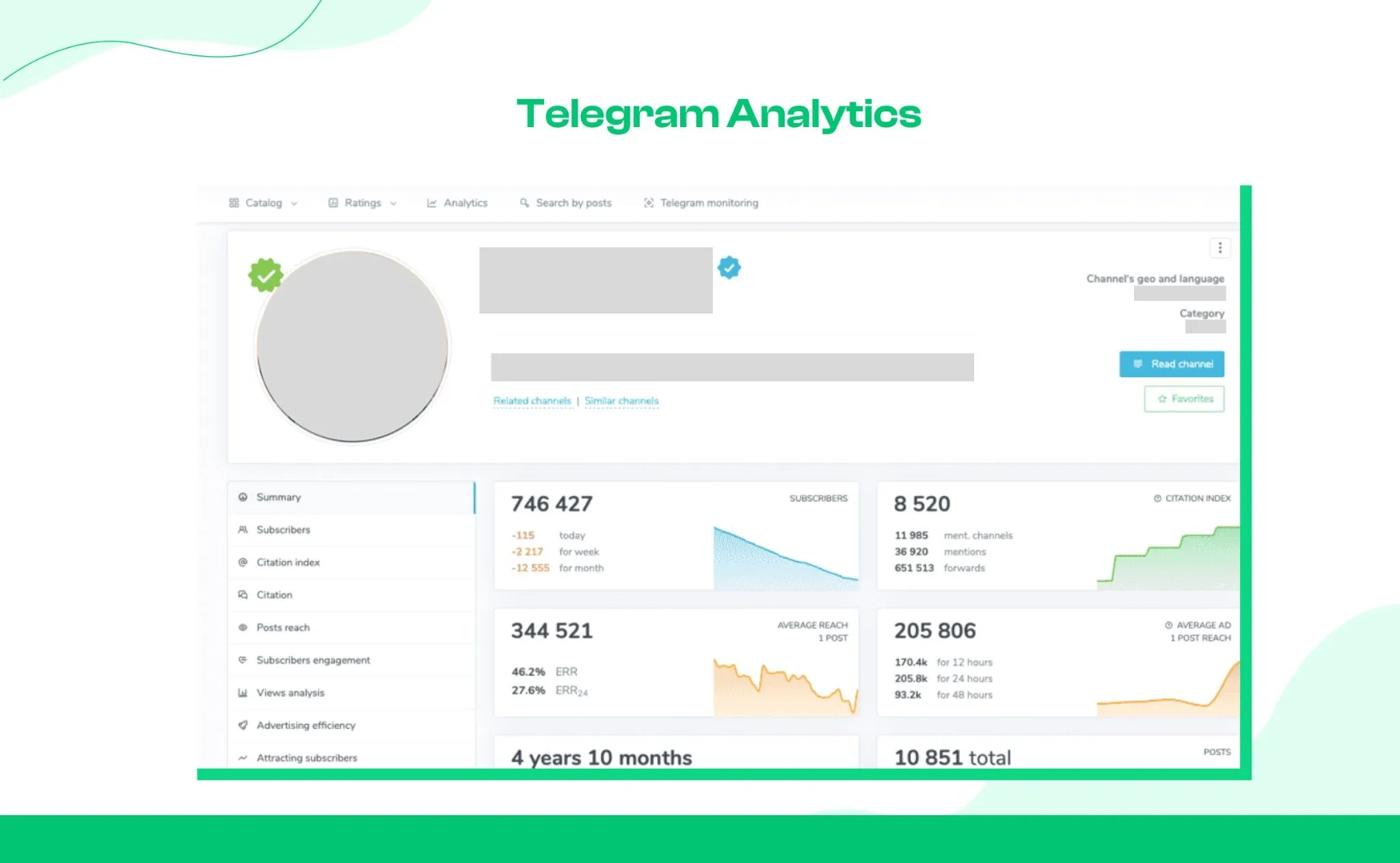 How to Track Telegram Marketing Success?