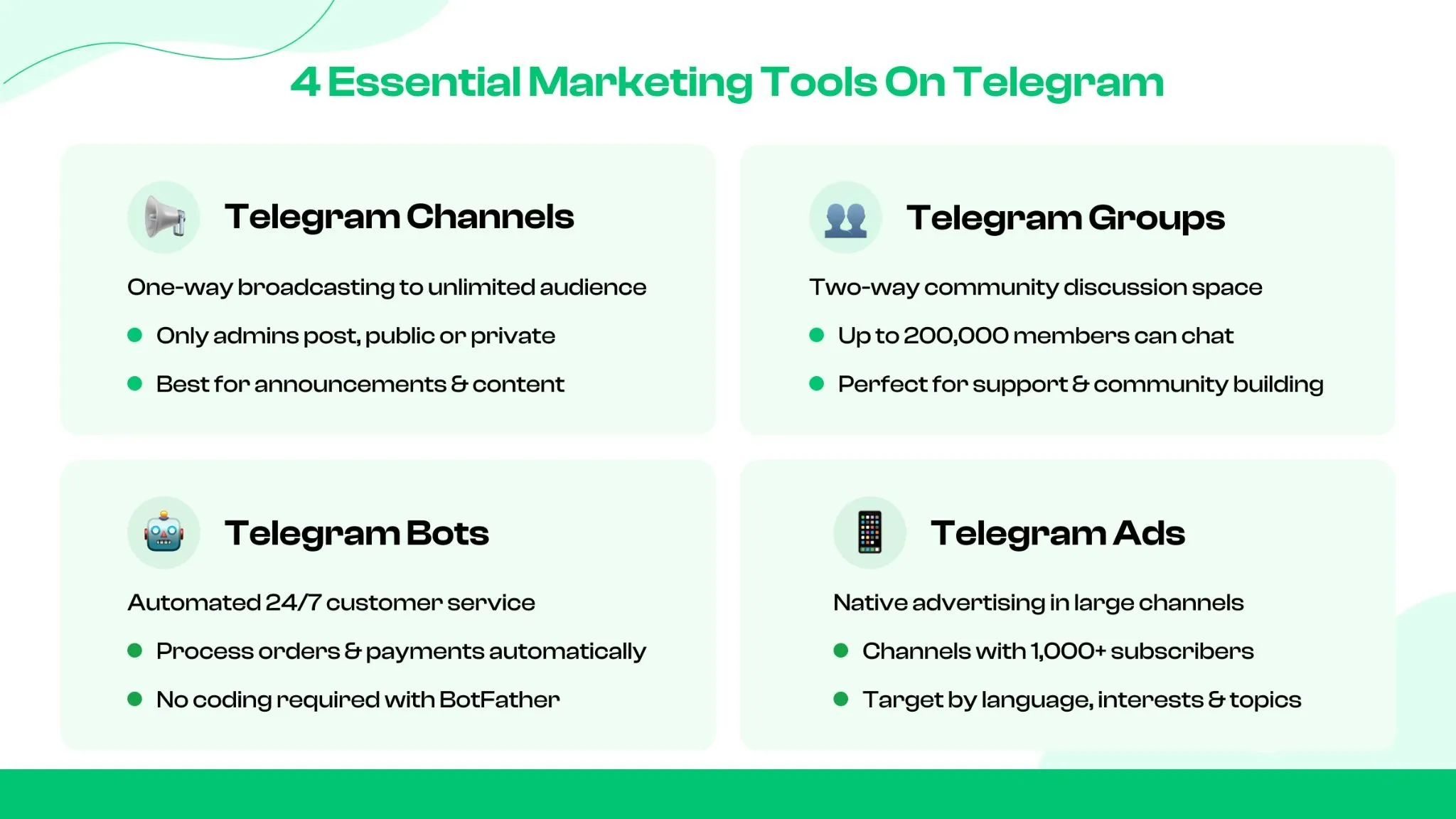 Essential Telegram Marketing Tools You Need to Know