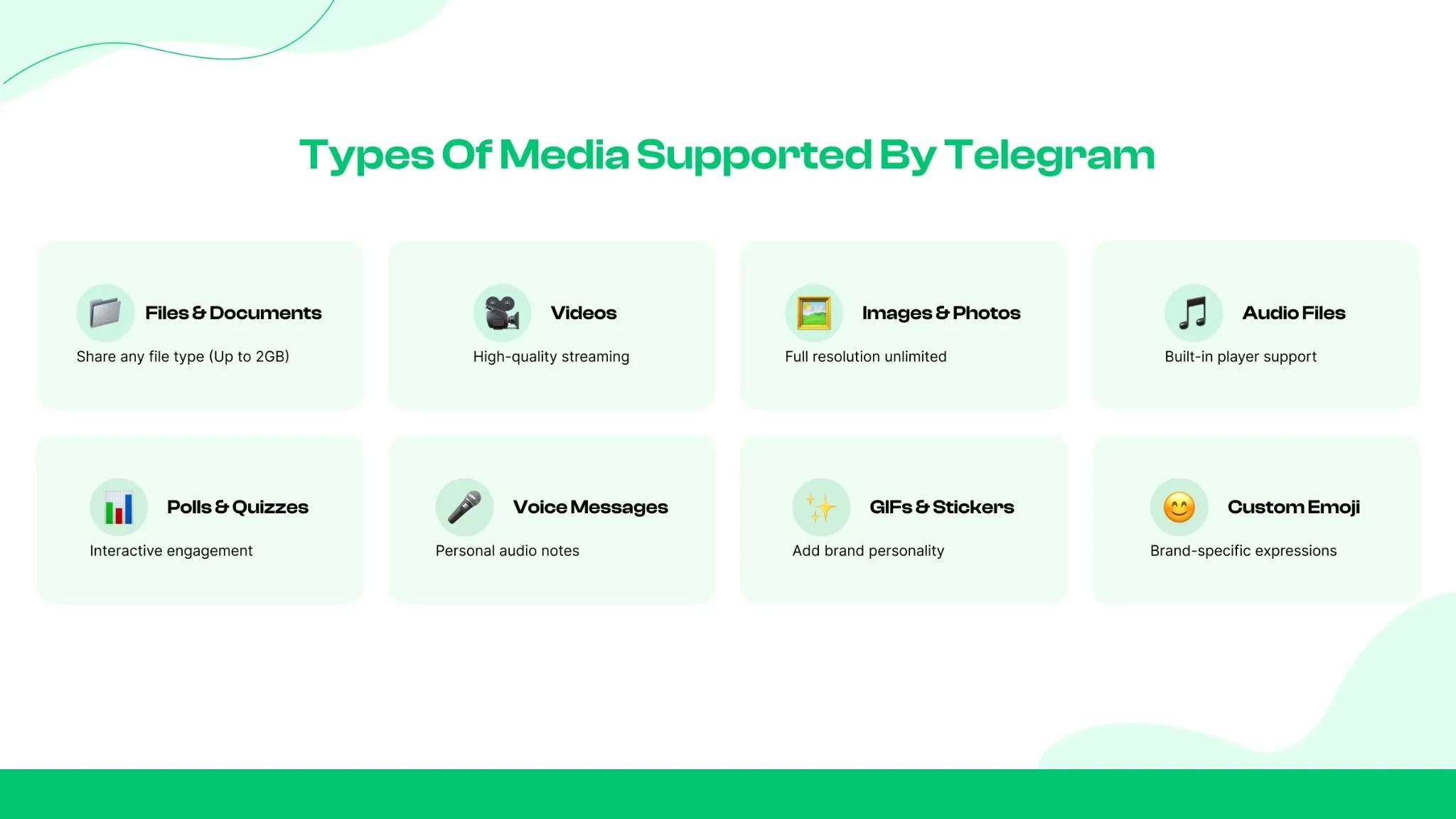Rich Media Support