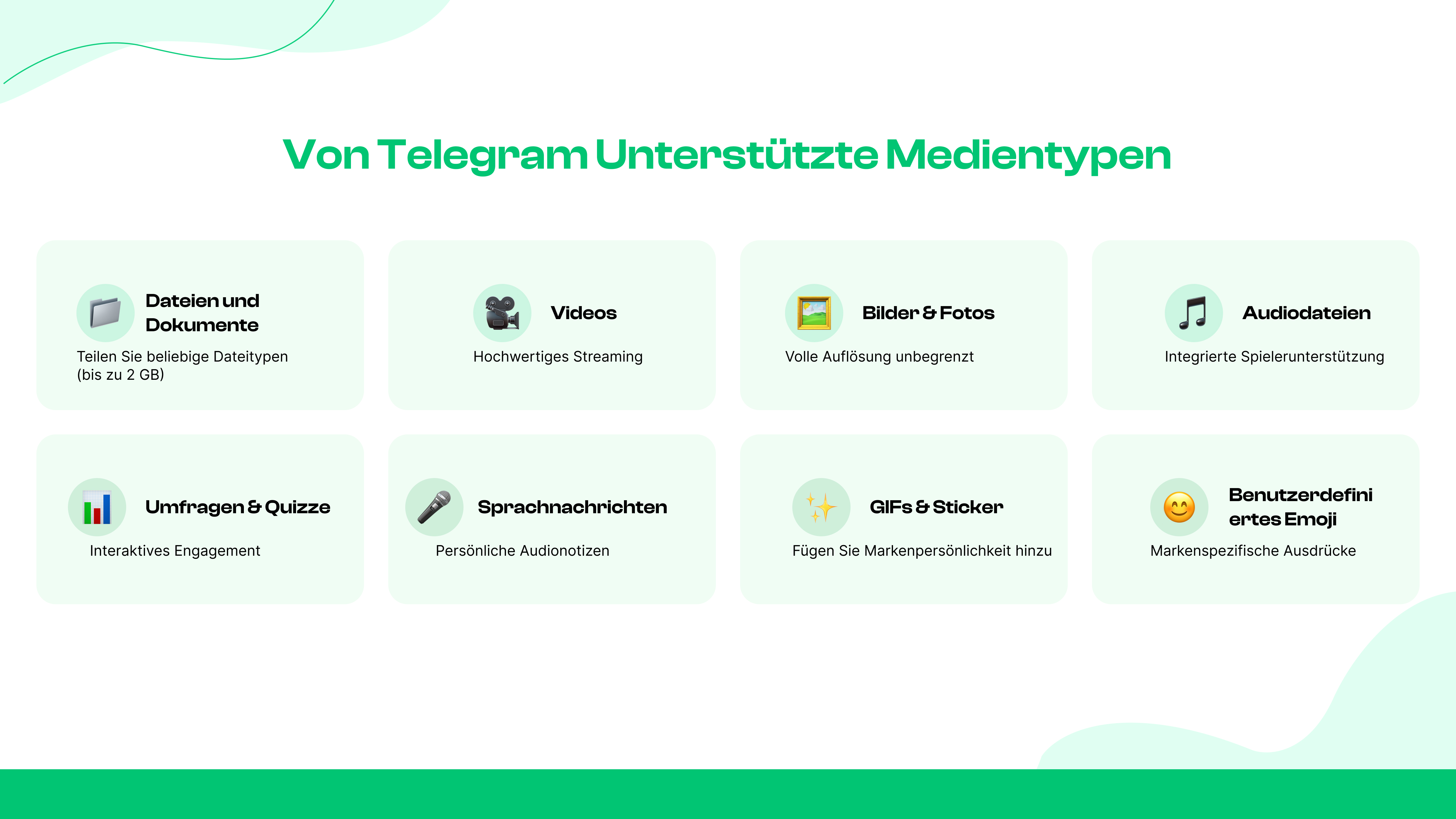 Rich-Media-Unterstützung