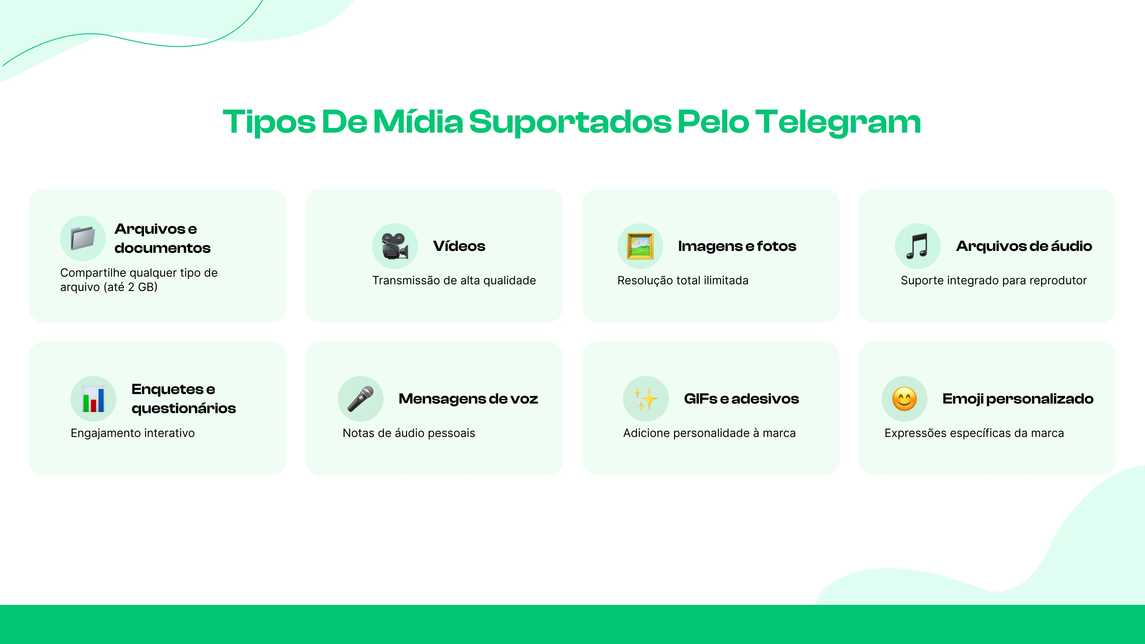 Etapa 6: Crie Conteúdo Envolvente