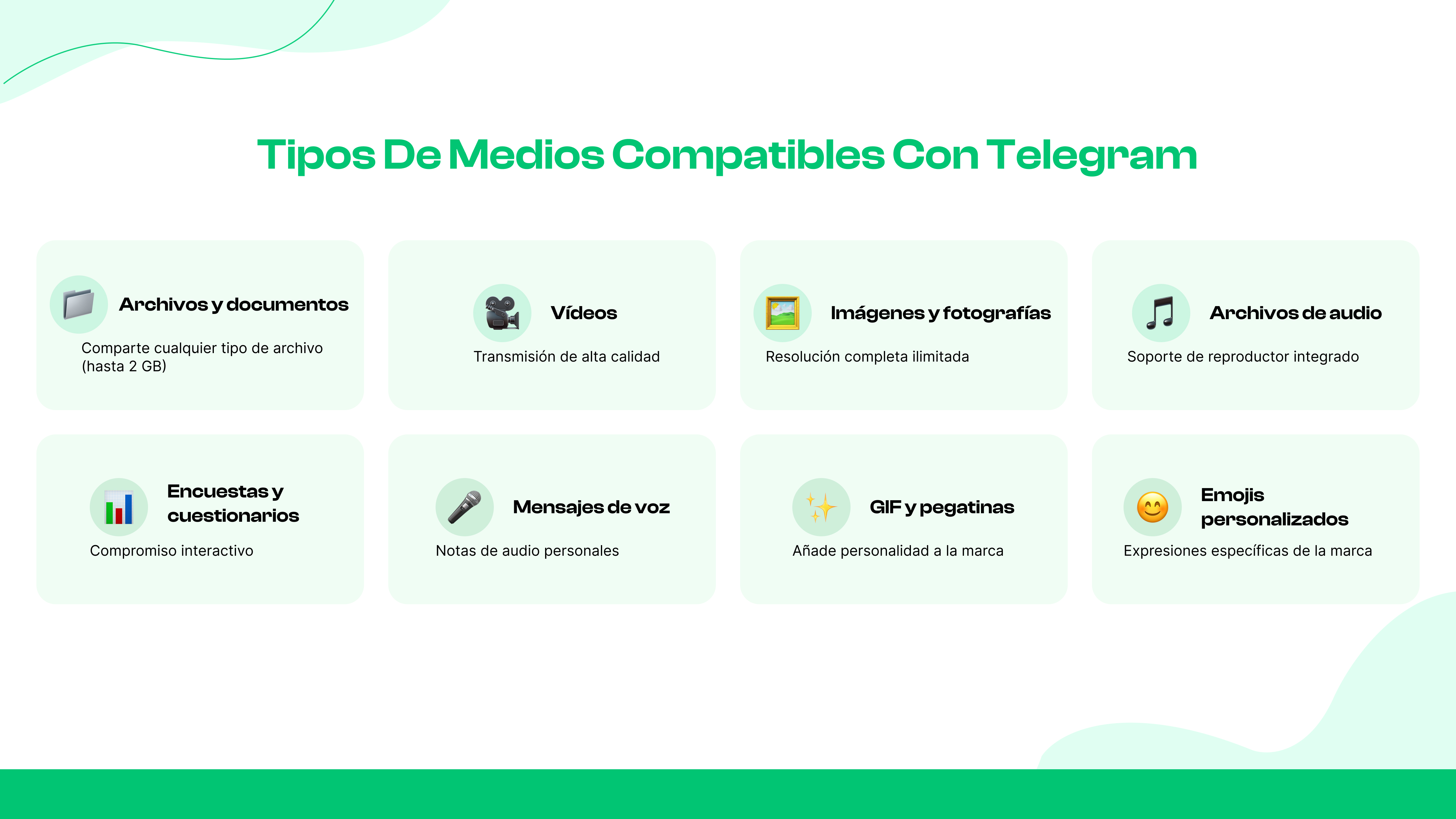 Soporte de contenido multimedia enriquecido