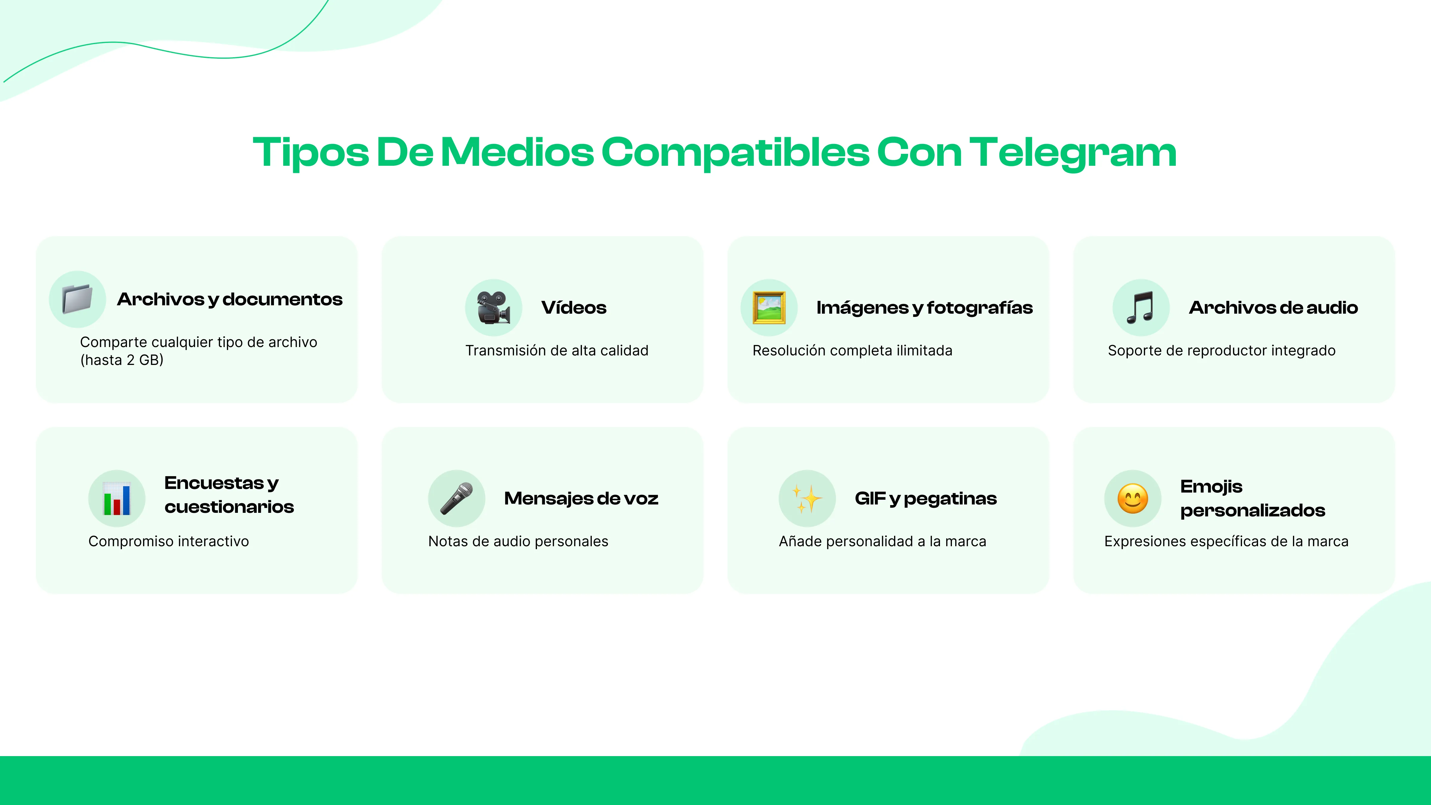 Soporte de contenido multimedia enriquecido