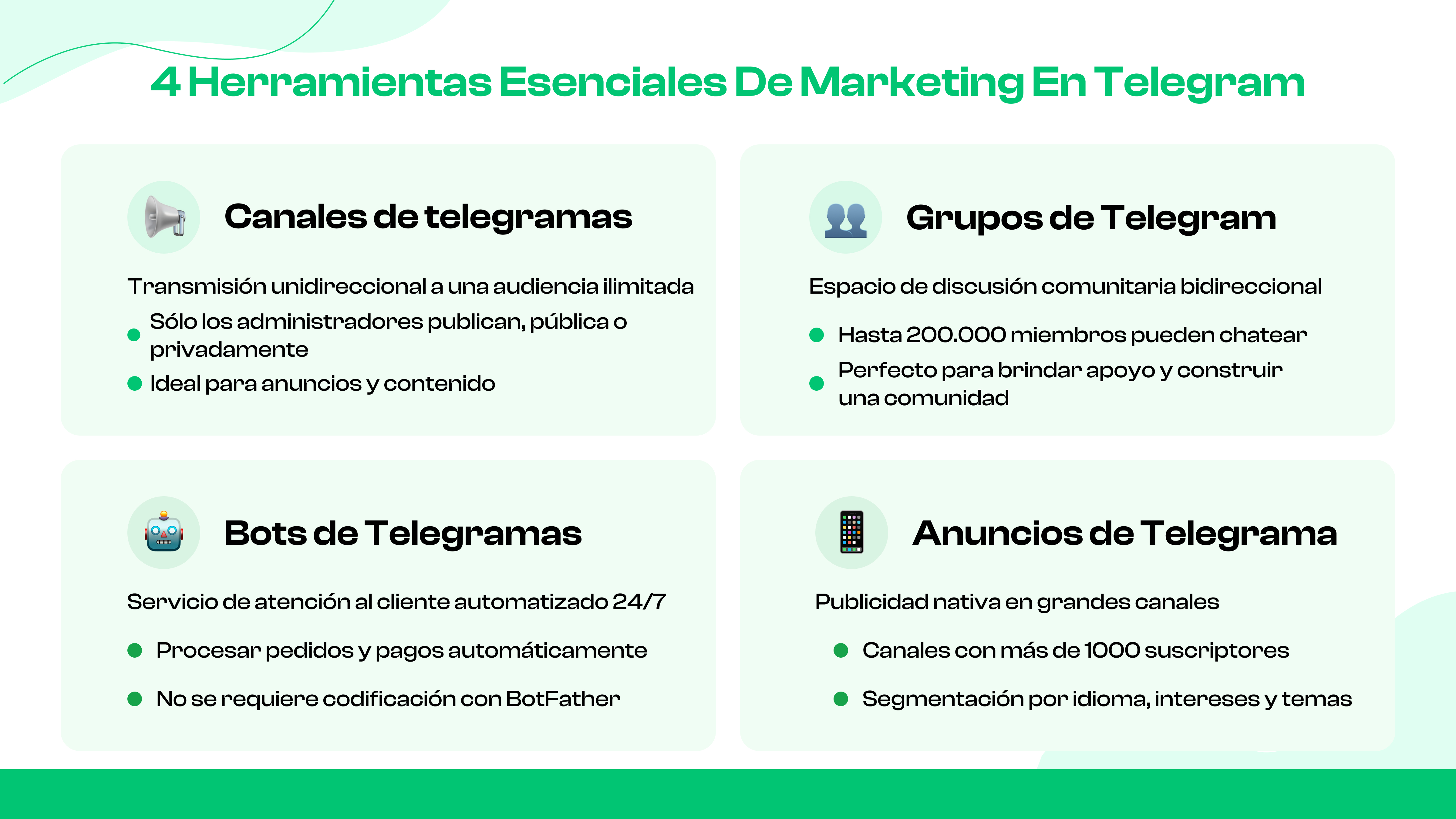 Herramientas esenciales de marketing en Telegram que debes conocer
