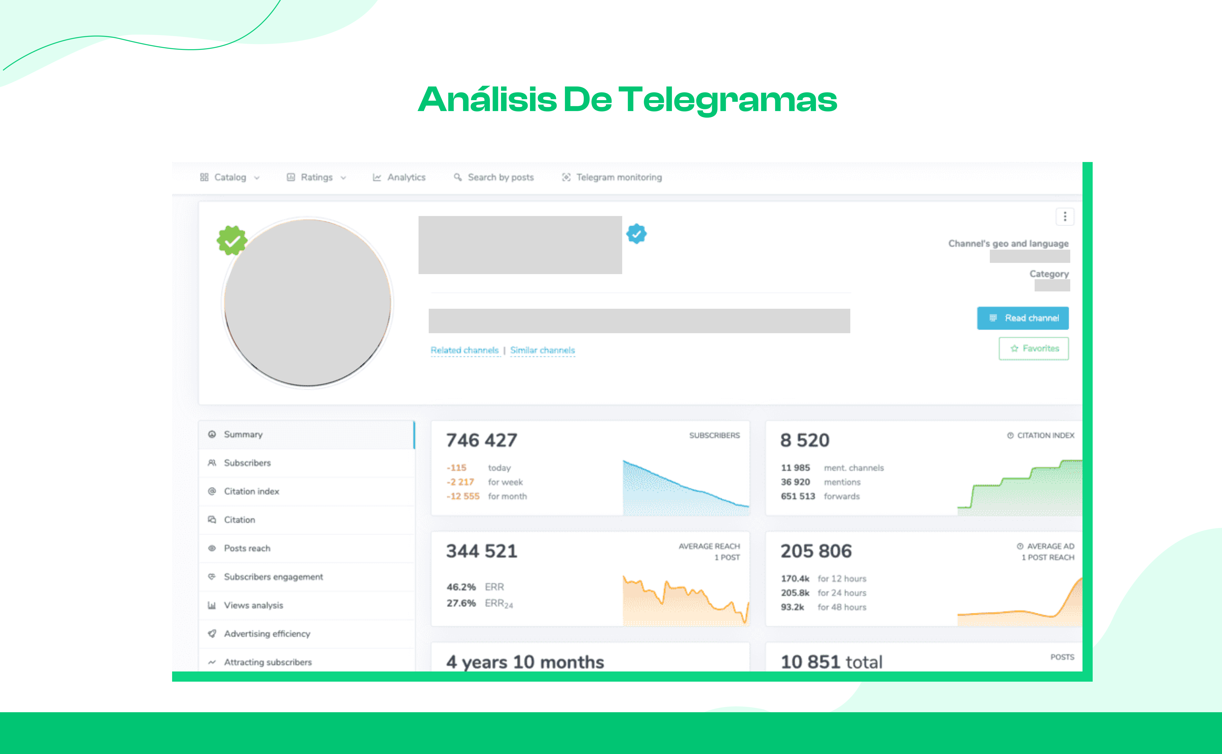 ¿Cómo medir el éxito del marketing en Telegram?