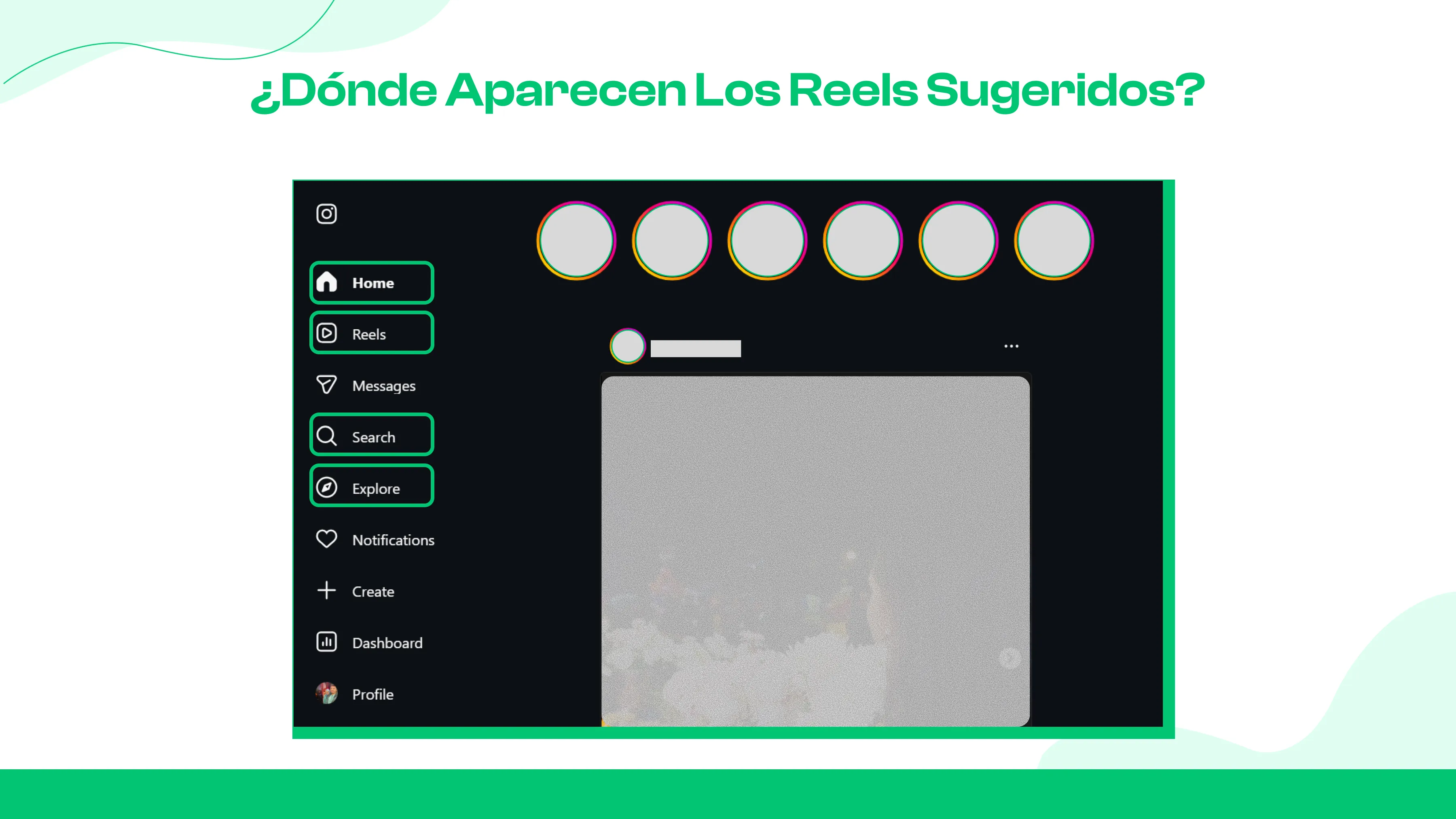 Reels sugeridos vs. Reels normales