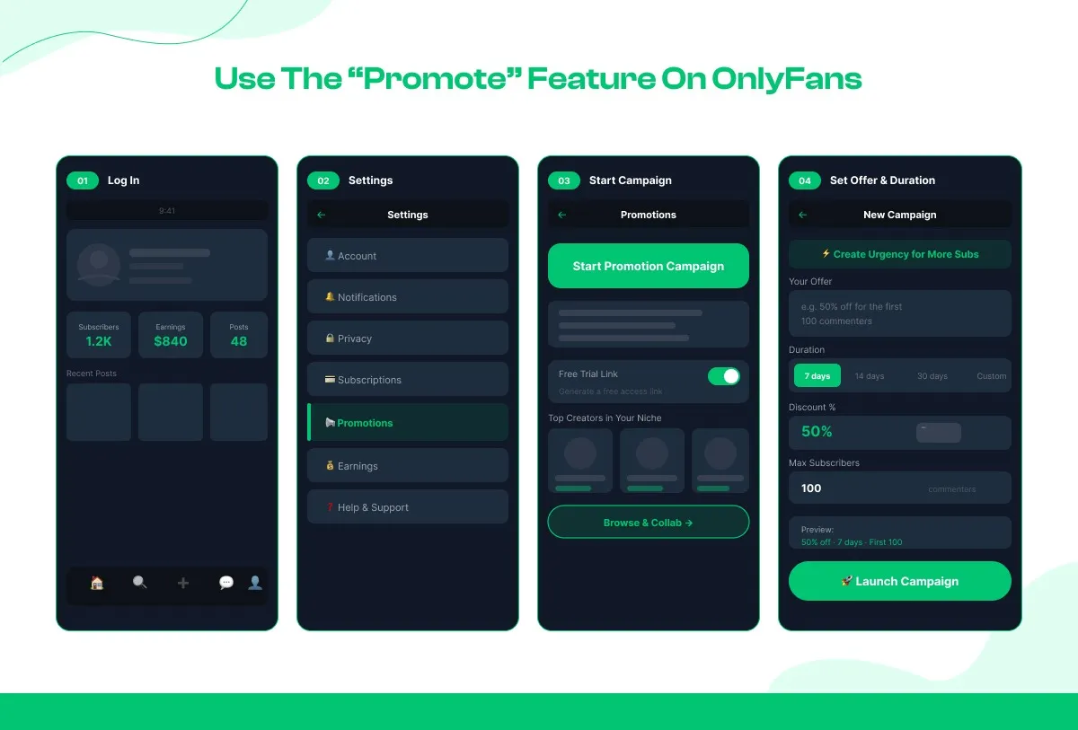 Utilize the "Promote" Feature on OnlyFans