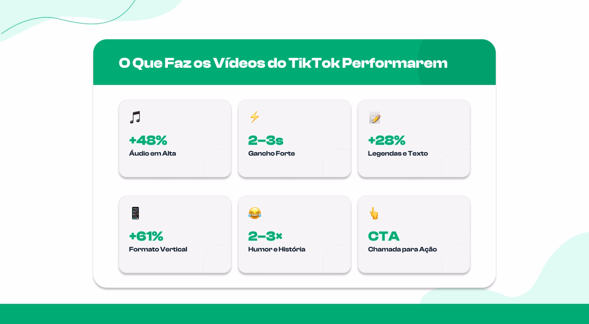 Recursos que Aumentam o Engajamento