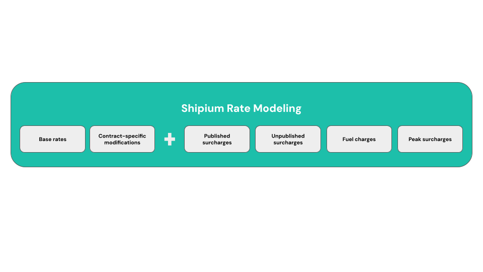 Untitled presentation (1)