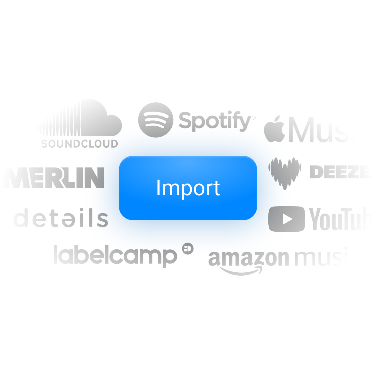 Automated sales imports from Apple, Amazon, MERLIN and other sources